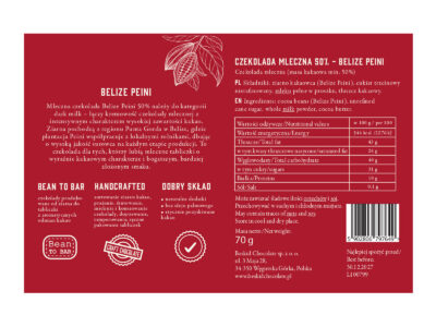 belize_dm_mock2