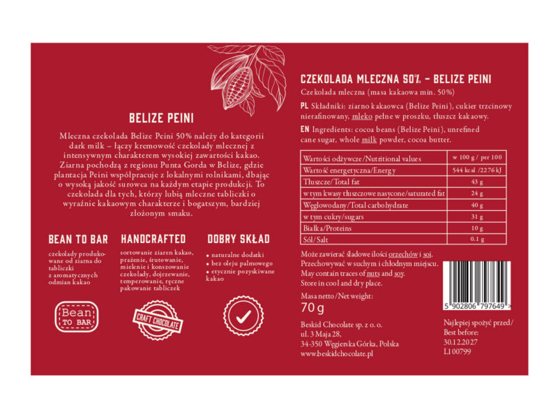 belize_dm_mock2